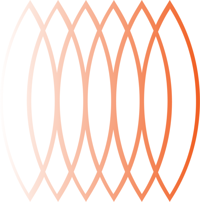 Reliability and the OODA Loop