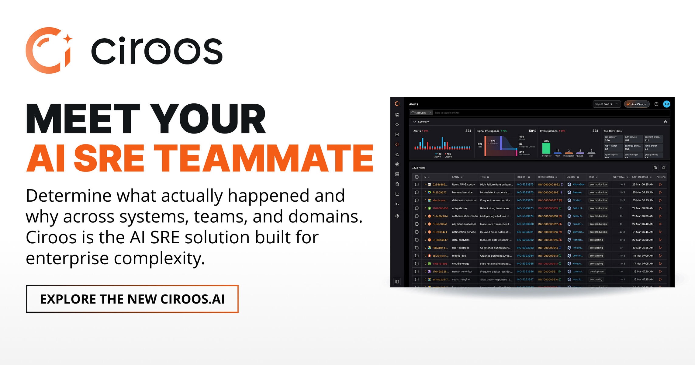 Ciroos Inc