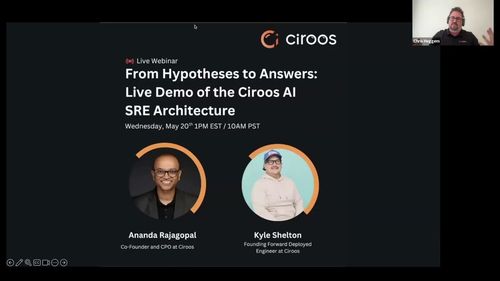 From Hypotheses to Answers
