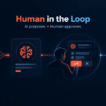 Human in the Loop in Incident Response Human in the Loop (HITL) diagram